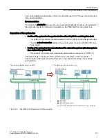 Preview for 53 page of Siemens SIMATIC ET 200SP HA System Manual