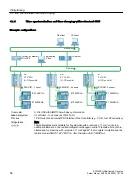 Preview for 56 page of Siemens SIMATIC ET 200SP HA System Manual