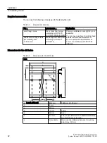 Preview for 62 page of Siemens SIMATIC ET 200SP HA System Manual