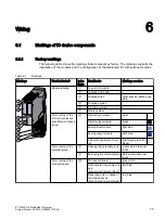 Preview for 75 page of Siemens SIMATIC ET 200SP HA System Manual