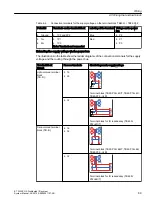 Preview for 89 page of Siemens SIMATIC ET 200SP HA System Manual