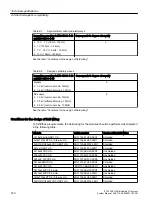 Preview for 140 page of Siemens SIMATIC ET 200SP HA System Manual