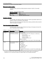 Preview for 144 page of Siemens SIMATIC ET 200SP HA System Manual