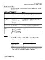 Preview for 145 page of Siemens SIMATIC ET 200SP HA System Manual