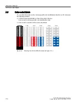 Preview for 170 page of Siemens SIMATIC ET 200SP HA System Manual