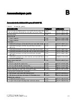 Preview for 171 page of Siemens SIMATIC ET 200SP HA System Manual