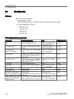 Preview for 178 page of Siemens SIMATIC ET 200SP HA System Manual