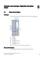 Предварительный просмотр 36 страницы Siemens SIMATIC ET 200SP IM 155-6 PN/2 HF Manual