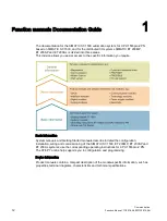 Preview for 13 page of Siemens SIMATIC ET 200SP Function Manual