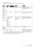 Preview for 25 page of Siemens SIMATIC ET 200SP Function Manual