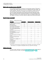 Preview for 31 page of Siemens SIMATIC ET 200SP Function Manual