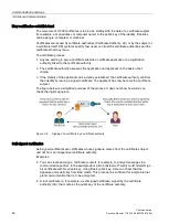 Preview for 41 page of Siemens SIMATIC ET 200SP Function Manual