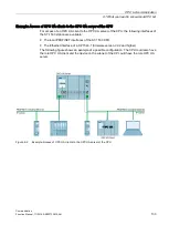 Preview for 134 page of Siemens SIMATIC ET 200SP Function Manual