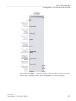 Предварительный просмотр 282 страницы Siemens SIMATIC ET 200SP Function Manual