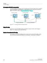 Предварительный просмотр 293 страницы Siemens SIMATIC ET 200SP Function Manual