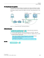 Предварительный просмотр 294 страницы Siemens SIMATIC ET 200SP Function Manual