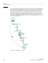 Предварительный просмотр 299 страницы Siemens SIMATIC ET 200SP Function Manual