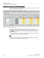 Preview for 319 page of Siemens SIMATIC ET 200SP Function Manual