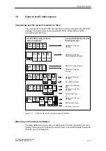 Preview for 37 page of Siemens SIMATIC ET 200X Manual