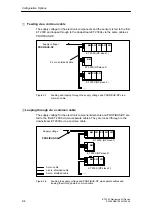 Preview for 44 page of Siemens SIMATIC ET 200X Manual