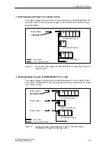 Preview for 45 page of Siemens SIMATIC ET 200X Manual