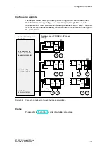 Preview for 49 page of Siemens SIMATIC ET 200X Manual