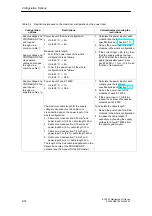 Preview for 54 page of Siemens SIMATIC ET 200X Manual