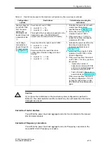 Preview for 55 page of Siemens SIMATIC ET 200X Manual