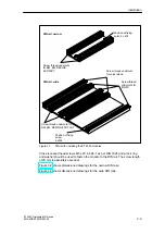 Preview for 61 page of Siemens SIMATIC ET 200X Manual