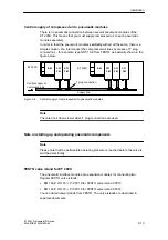 Preview for 71 page of Siemens SIMATIC ET 200X Manual