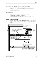 Preview for 85 page of Siemens SIMATIC ET 200X Manual