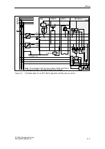 Preview for 87 page of Siemens SIMATIC ET 200X Manual