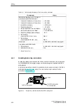 Preview for 94 page of Siemens SIMATIC ET 200X Manual