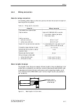 Preview for 97 page of Siemens SIMATIC ET 200X Manual