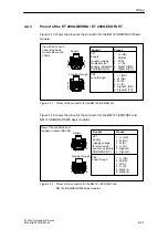 Preview for 101 page of Siemens SIMATIC ET 200X Manual