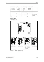 Предварительный просмотр 121 страницы Siemens SIMATIC ET 200X Manual