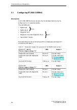 Preview for 126 page of Siemens SIMATIC ET 200X Manual