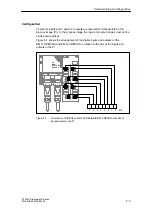 Preview for 127 page of Siemens SIMATIC ET 200X Manual