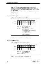 Preview for 128 page of Siemens SIMATIC ET 200X Manual