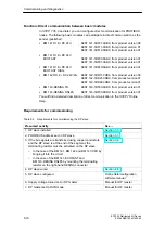 Preview for 134 page of Siemens SIMATIC ET 200X Manual