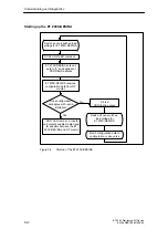 Preview for 136 page of Siemens SIMATIC ET 200X Manual