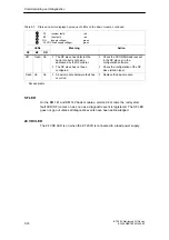 Preview for 138 page of Siemens SIMATIC ET 200X Manual