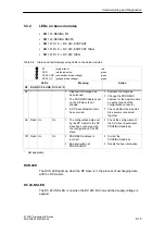 Preview for 139 page of Siemens SIMATIC ET 200X Manual