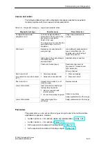 Preview for 147 page of Siemens SIMATIC ET 200X Manual