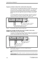 Preview for 150 page of Siemens SIMATIC ET 200X Manual