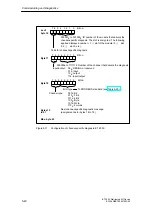 Preview for 164 page of Siemens SIMATIC ET 200X Manual