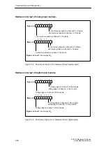 Preview for 174 page of Siemens SIMATIC ET 200X Manual