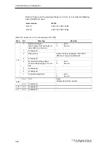 Preview for 176 page of Siemens SIMATIC ET 200X Manual