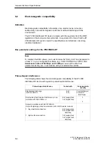 Preview for 182 page of Siemens SIMATIC ET 200X Manual