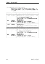 Preview for 186 page of Siemens SIMATIC ET 200X Manual